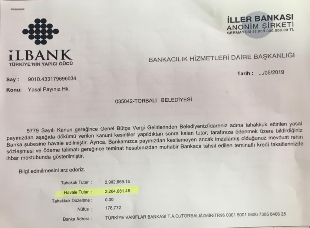 PERSONEL SAYISI VE MAAŞLARINI İFŞA ETTİ
