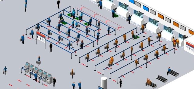 HAVALİMANLARINDA YENİ DÖNEM