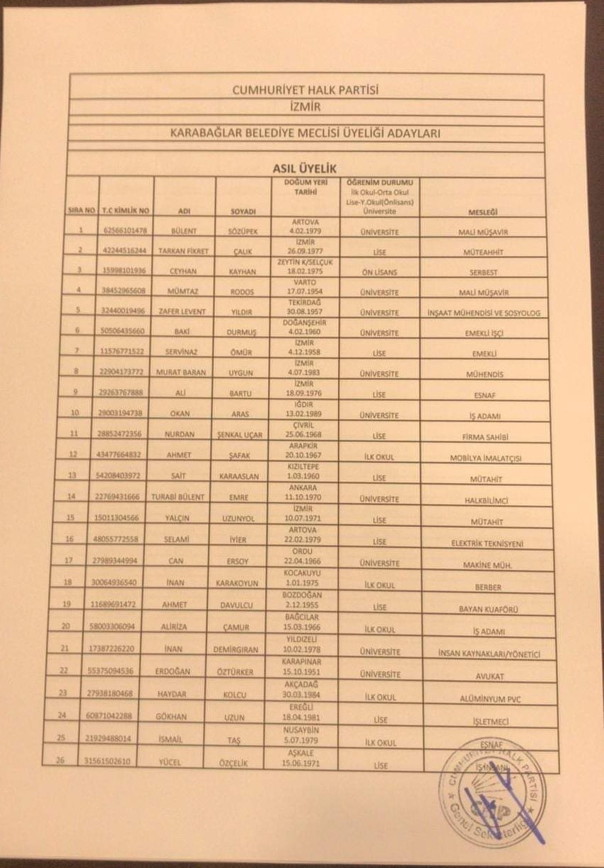 7 İLÇENİN LİSTESİ BELLİ OLDU