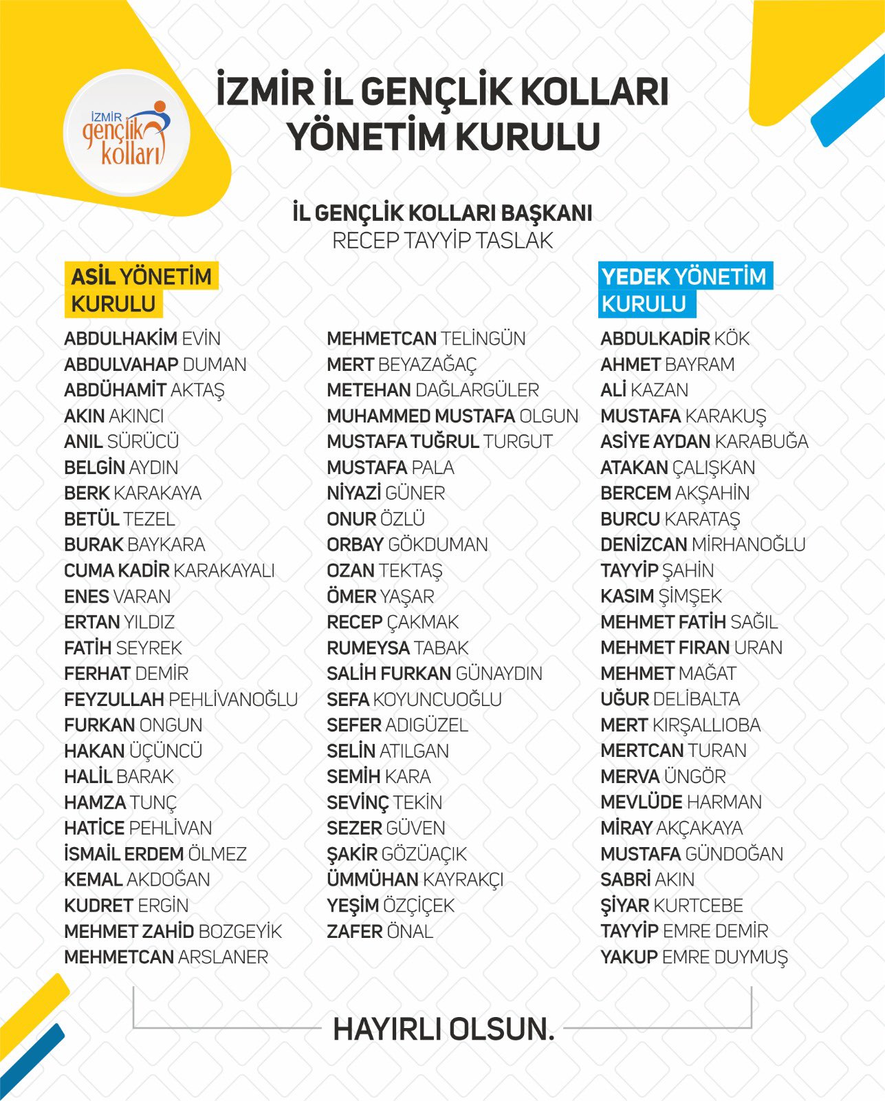 AK GENÇLİK İZMİR'DE YÖNETİM BELLİ OLDU