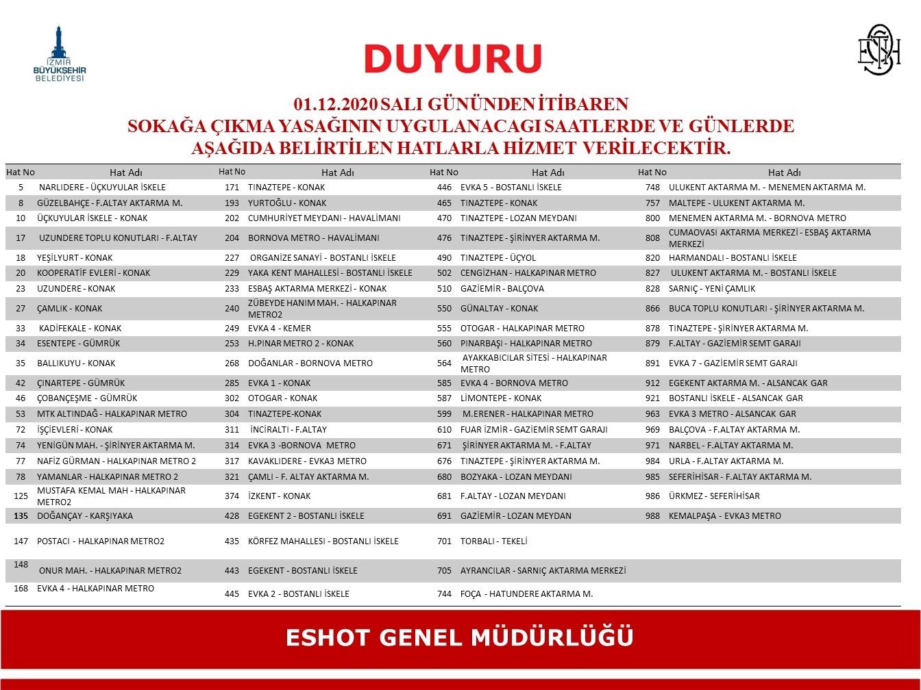 İZMİR'DE TOPLU TAŞIMADA YENİ DÜZENLEME