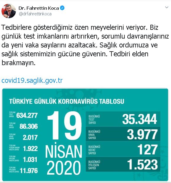 VİRÜSTEN ÖLENLERİN TOPLAM SAYISI 2017'YE ULAŞTI
