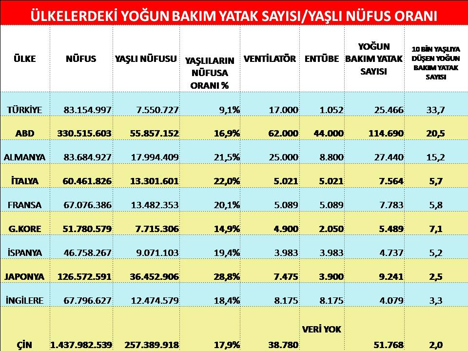 'Virüs Öğretisi' Sosyal Devlet, İnsan, Dünya ve Türkiye