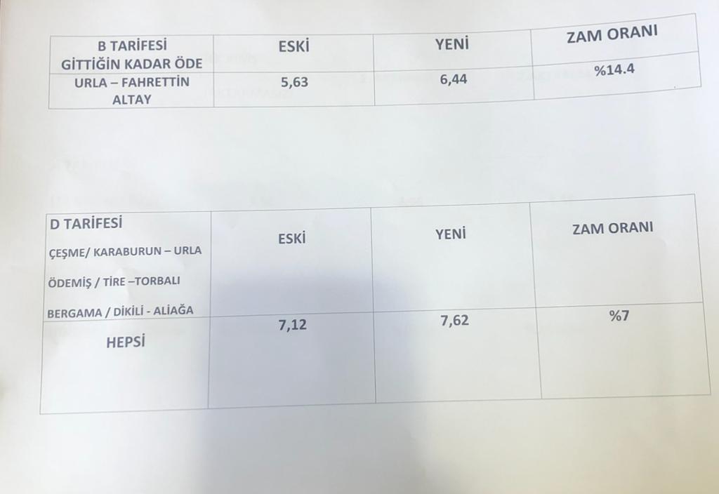 "İZMİR'LİLER KOCAOĞLU'NU MUMLA ARAYACAK"