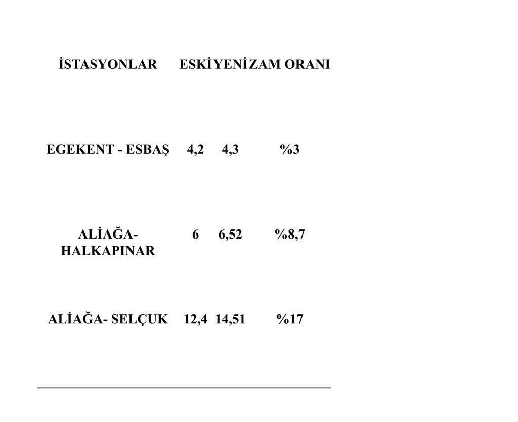 "İZMİR'LİLER KOCAOĞLU'NU MUMLA ARAYACAK"