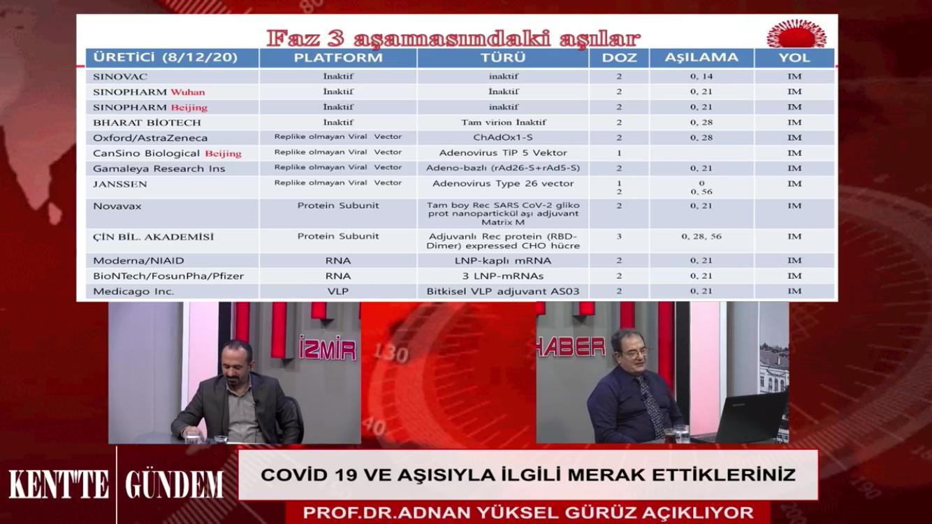 "AŞI KARŞITLIĞI BİR KARA PROPAGANDA ARACIDIR"