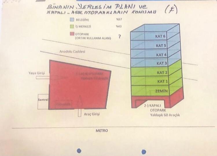 ÇİĞLİ ESNAFINDAN PANKARTLI TEPKİ