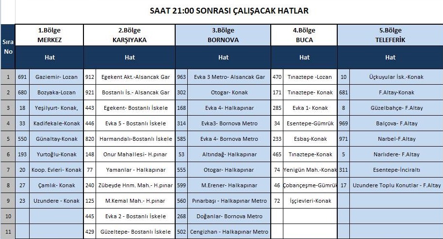 DENİZ ULAŞIMINA HAFTA SONU FRENİ