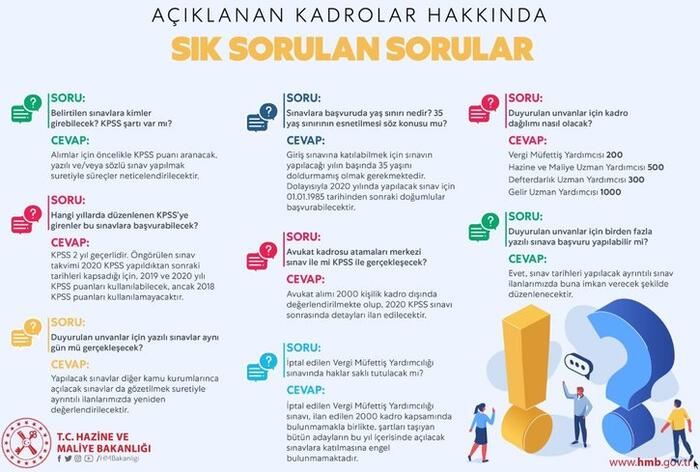 2 BİN KADRODA DETAYLAR BELLİ OLDU