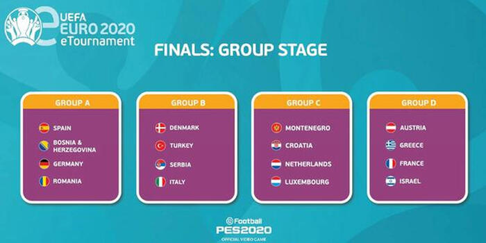 Türkiye'nin e-Euro 2020'de rakipleri belli oldu
