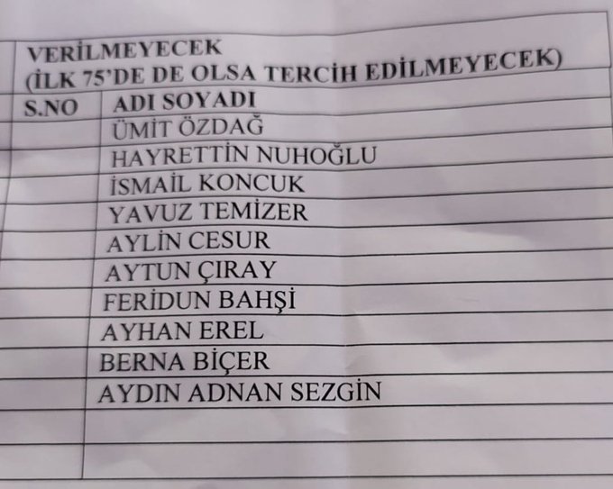 İYİ PARTİ 'DEN İZMİR'E "ÇİZİK"