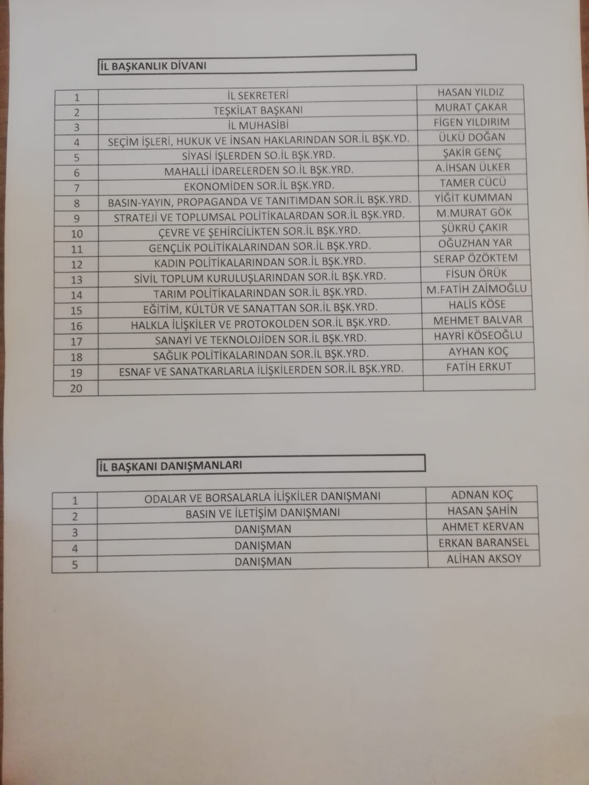 İYİ PARTİ İZMİR'DE KIRKPINAR 'A TAKIMI'NI BELİRLEDİ