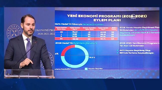 Albayrak yeni ekonomi programını açıkladı