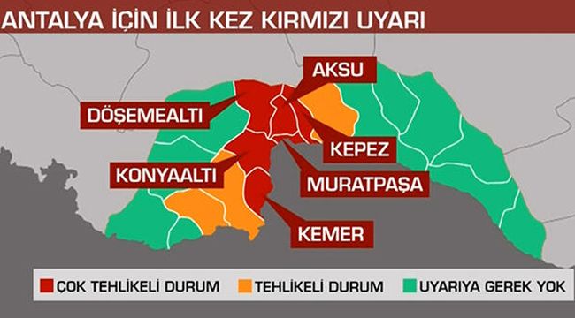 Antalya için 'kırmızı alarm'