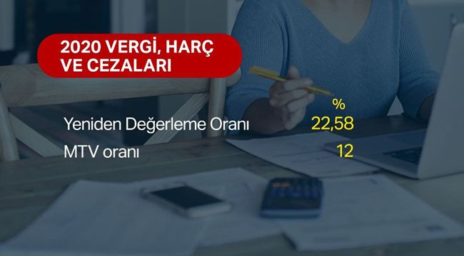 2020 yılında vergi, harç ve cezaları