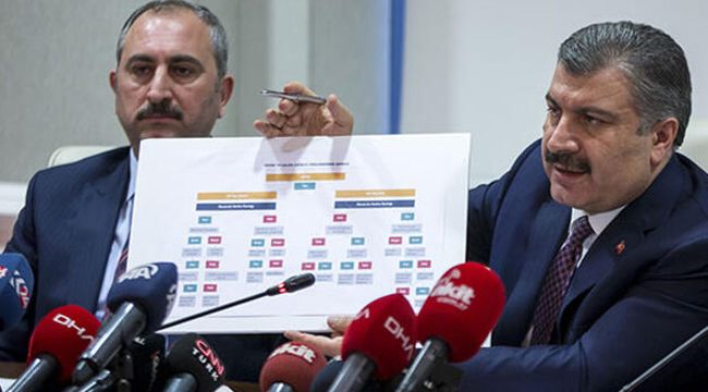 KORONAVİRÜS VAKA SAYISI 5'E YÜKSELDİ