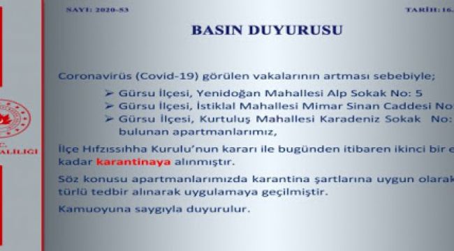Bursa'nın Gürsu ilçesinde 3 apartman karantinaya alındı