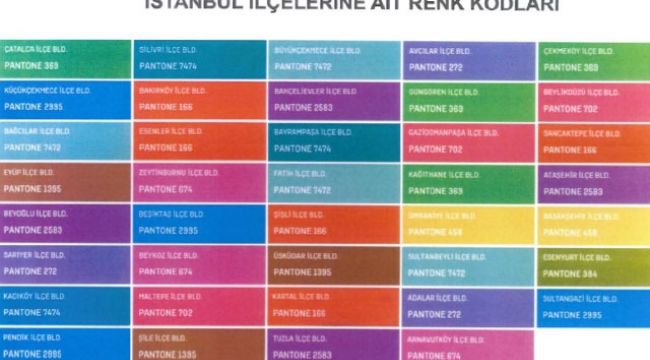 İstanbul’da 6 ilçeye yeni 29 bin 500 sokak tabelası