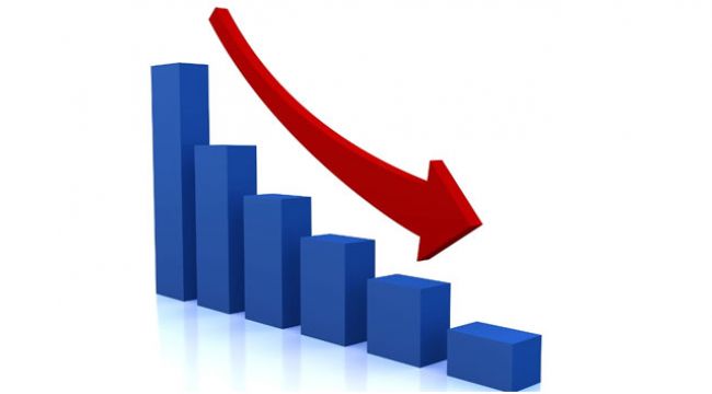 Sanayi üretimi aylık yüzde 7,1 azaldı