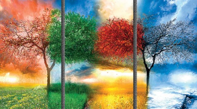 İZMİR'DE HAVA DURUMU