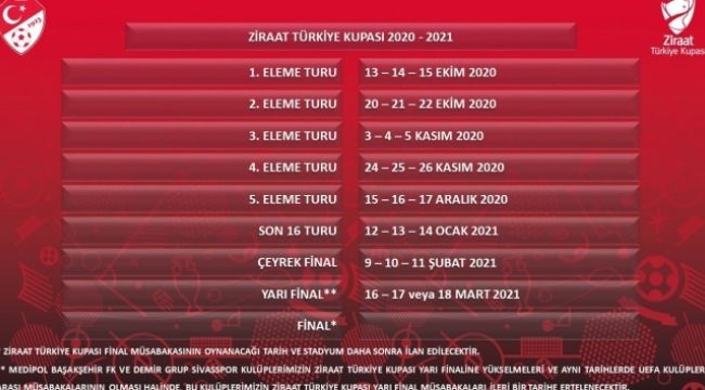 Ziraat Türkiye Kupası tarihleri açıklandı
