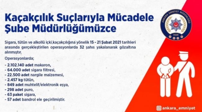Ankara'da kaçakçılara ağır darbe
