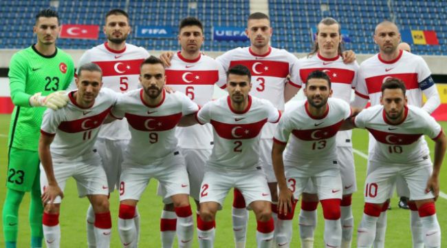 EURO 2020 başlıyor