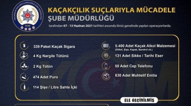 İZMİR'DE KAÇAKÇILIK OPERASYONU