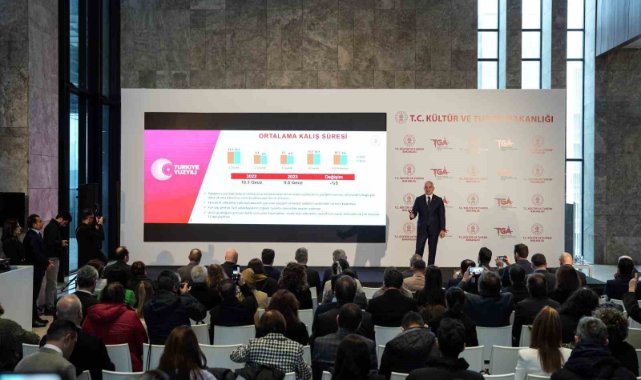 2023 yılında turizm rekoru kırıldı