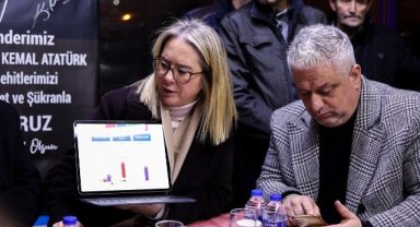 AK Parti Konak Belediye Başkan Adayı Ceyda Bölünmez Çankırı’dan Mahalle'lere ‘Acil Tim” Modeli