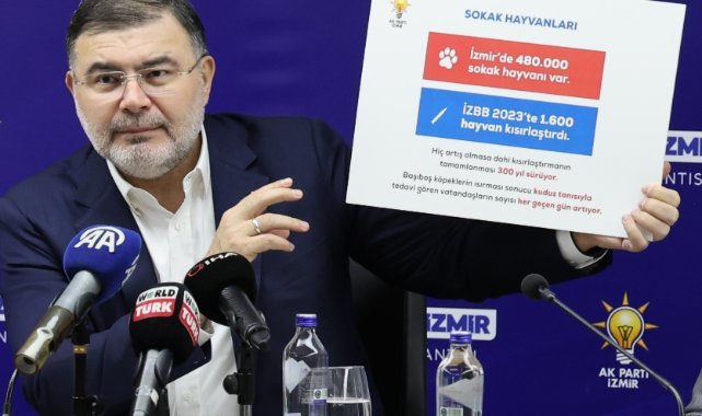 Başkan Saygılı'dan ‘Gündem İzmir' toplantısı