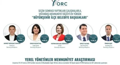Ömer Eşki En Başarılı Belediye Başkanları arasında