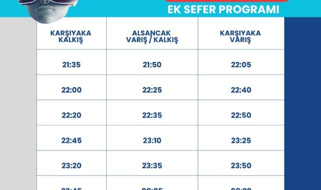 Toplu ulaşıma İEF ayarı