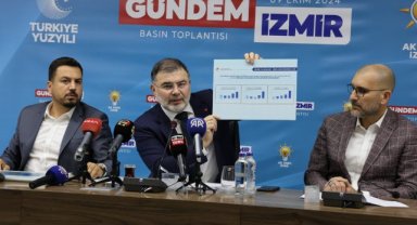 AK Parti İzmir İl Başkanı Saygılı: “Başarısız yönetim İzmir Körfezi'ni adeta bir zehir çukuruna çevirdi"