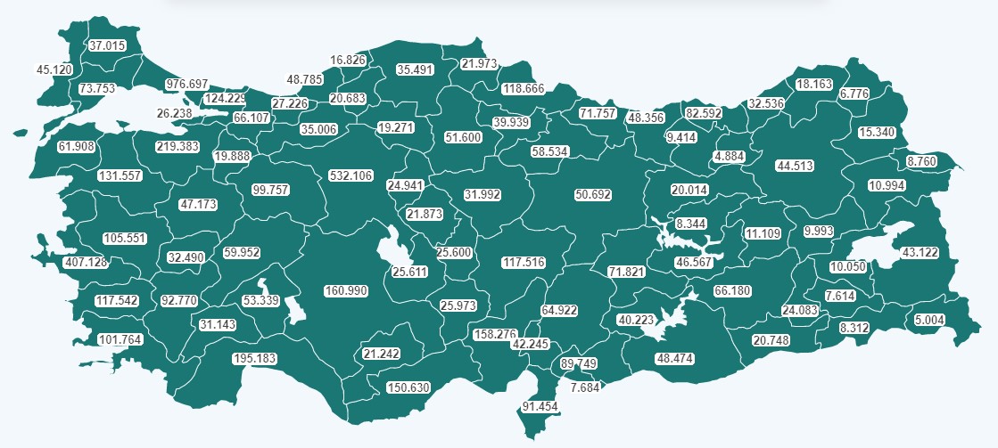 Türkiye'de yapılan CoronaVac aşı sayısı 6 milyonu geçti