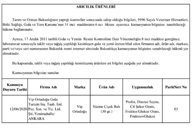 Bakanlık gıdada hile yapan firmaları ifşa etti
