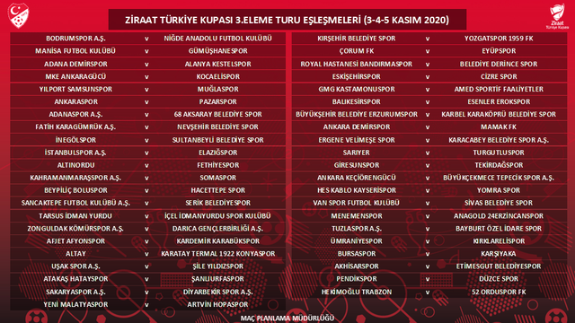 İZMİR EKİPLERİNİN RAKİPLERİ BELLİ OLDU