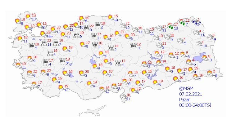 Bahar erken geliyor
