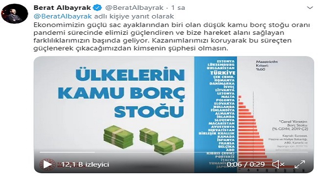Bakan Albayrak açıkladı