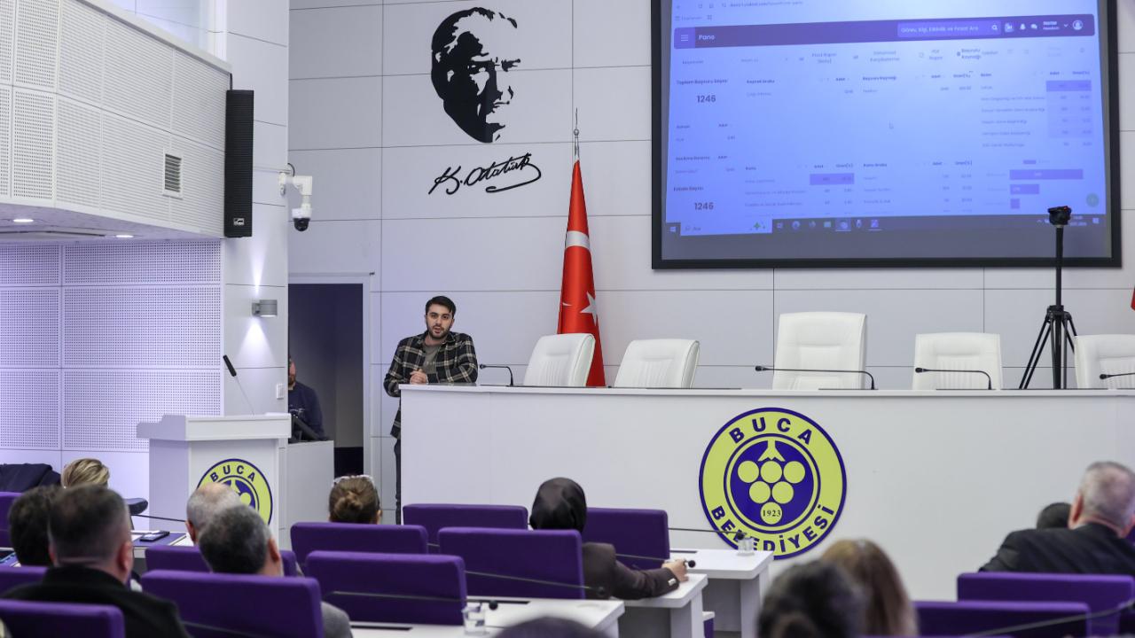 Buca’da kent yönetimi dijitalleşiyor