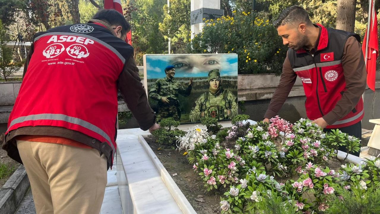 Şehitlerin künye ve konum bilgileri dijital ortamda