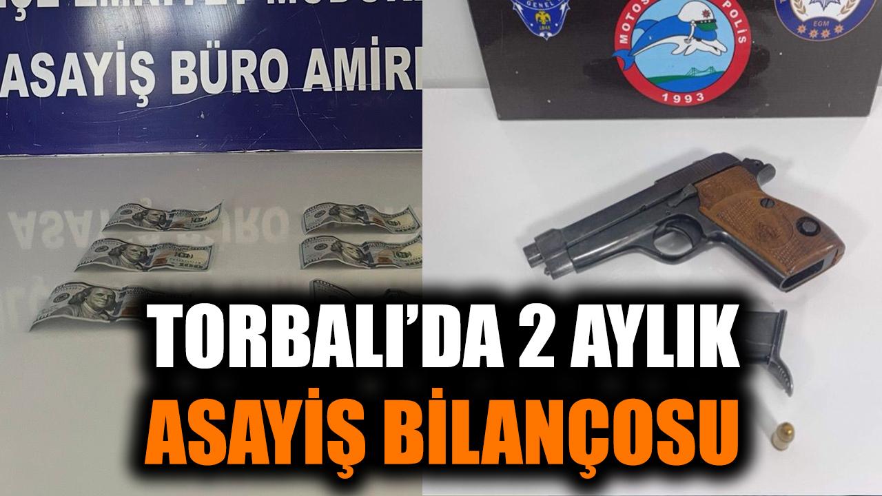 Torbalı'da iki aylık asayiş bilançosu