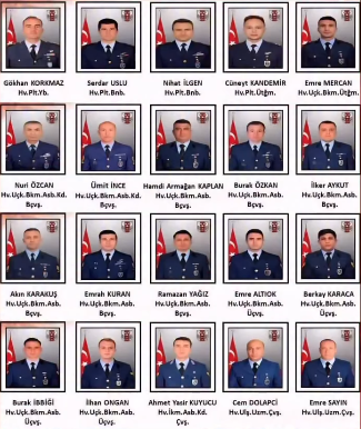 Neylersin Ölüm Herkesin Başında: Her Nefis Ölümü Tadacaktır