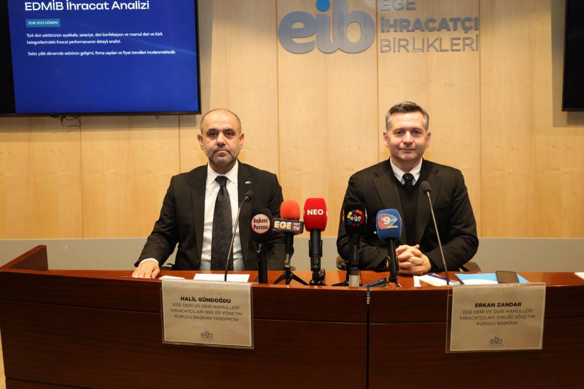 Deri Sektöründe Alarm Zilleri