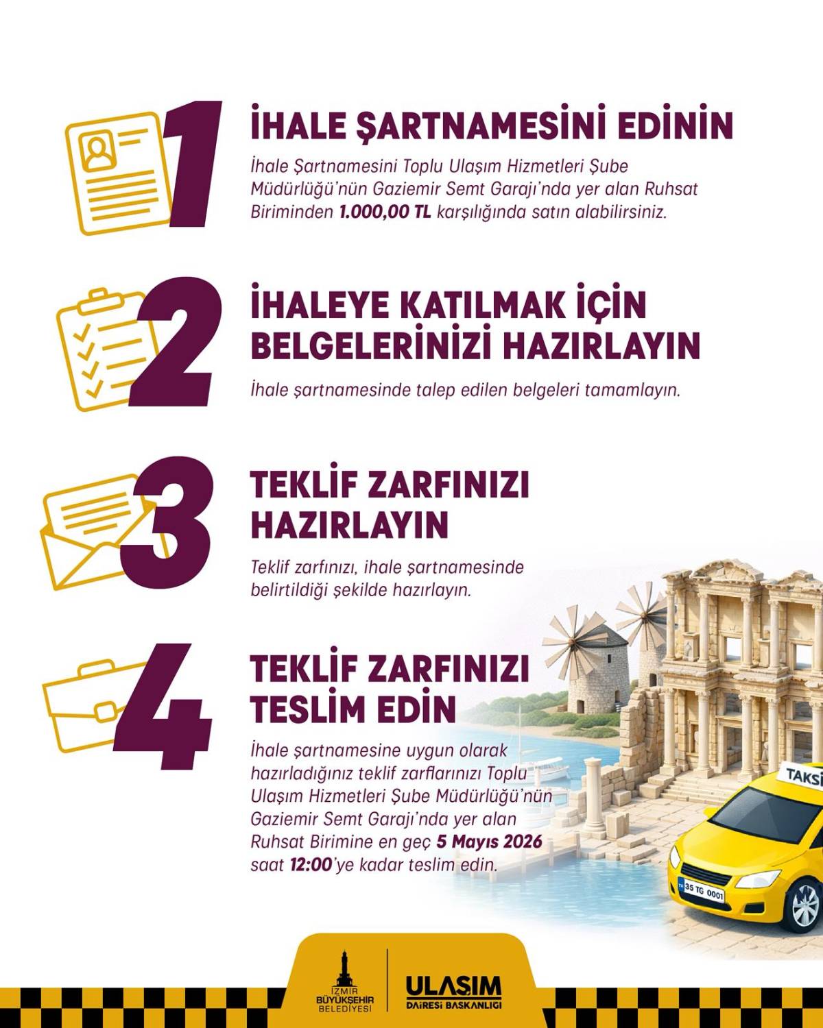 İzmir’in çevre ilçelerine 115 yeni taksi geliyor