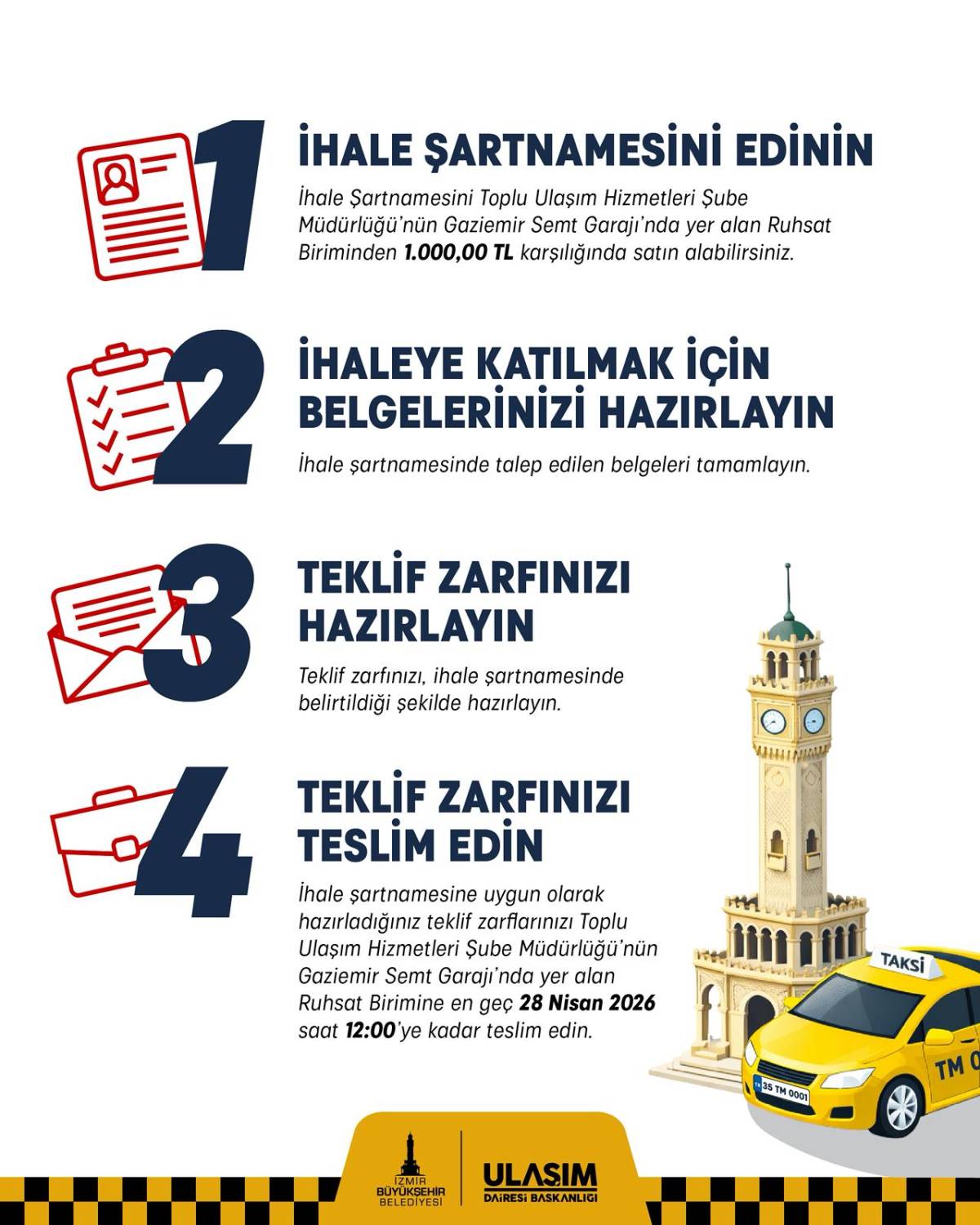 İzmir’in kent merkezine 100 yeni taksi