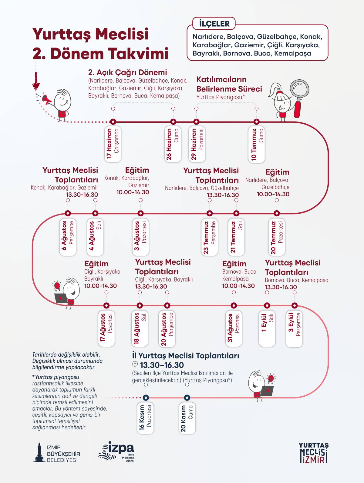 İzmir’in sorunlarına ortak akılla çözüm